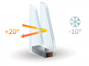 Double Glazing Services in Gordon Hill | Installation & Repairs